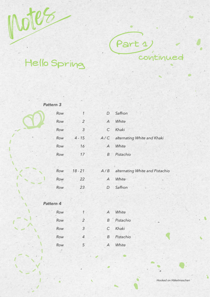 Hello Spring CAL, list of row-by-row colours for Part 1, second part